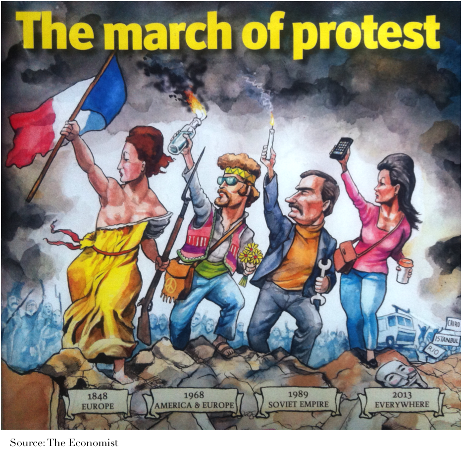 MarchofProtest-Economist2