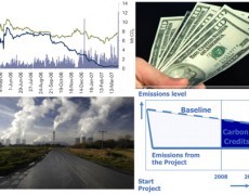Carbon Market bulletins